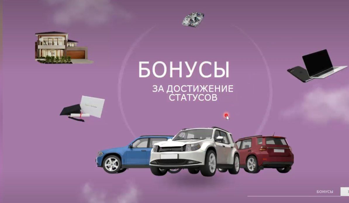 данделион маркетинг план dandelion партнерская программа компенсационный план
